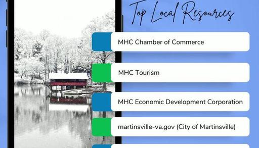There's a lot to see and do in Martinsville ...