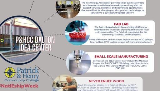 MTM wants to thank P&HCC for their commitment to our area and for their partnership with Move to ...