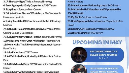 Spring is in full swing ...