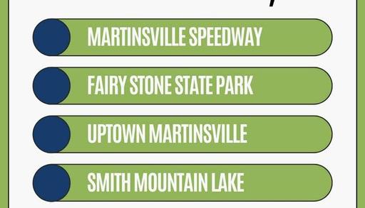 Several reasons to #MoveToMartinsville!