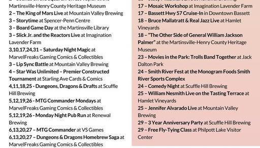 Plenty to do around here!